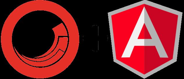 Sitecore + AngularJS